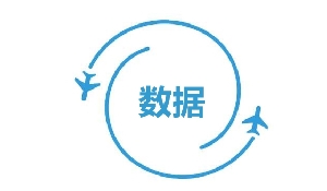 飞行人员信息咨询网：经批准的境外CCAR-141部驾驶员学校为28家