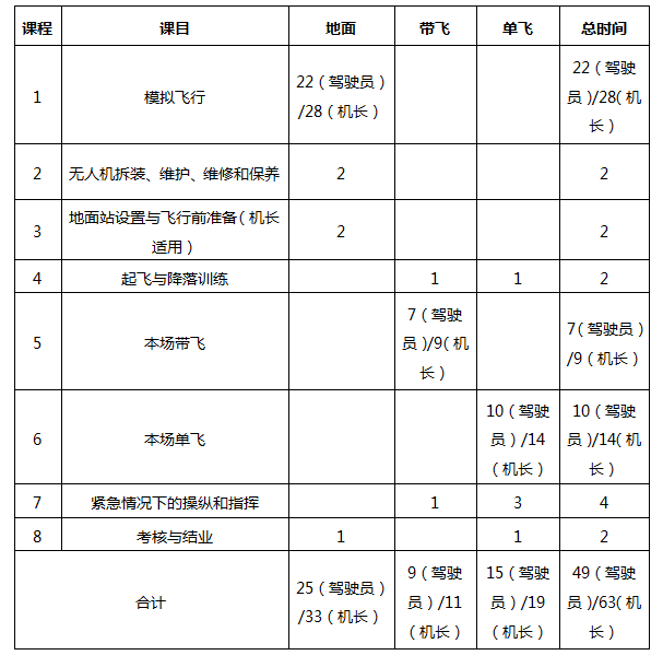 圖片2