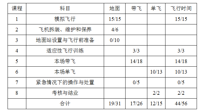 QQ截图20170428154339