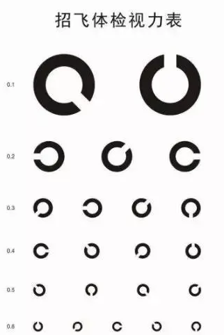 在学习之余,同学们时刻注重用眼卫生.